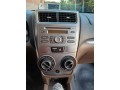 syar-toyota-avanza-2016-automatic-rsasy-small-3